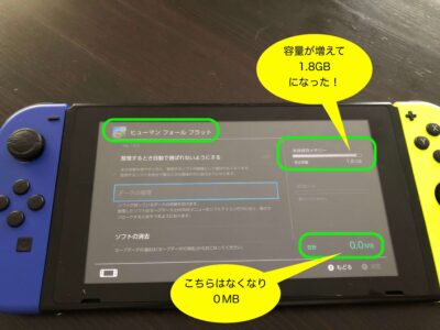 データを整理したソフトの容量が０MBになり、空き容量が増えた。