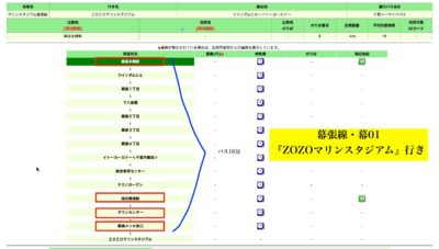 ジャンプフェスタ・行き方