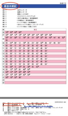 ハイキューファンパーク・電車最寄り駅からゲートまでの行き方(幕張本郷駅・バス時刻表)