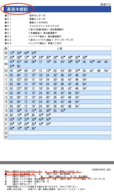 ハイキューファンパーク・電車最寄り駅からゲートまでの行き方(幕張本郷駅・バス時刻表)